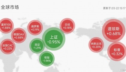 神秘资金午后出手!沪深300ETF、上证50ETF翻倍放量!
