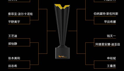 WTT福冈总决赛女单签表：孙颖莎VS陈幸同 申裕斌VS王曼昱