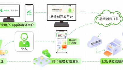 云打印app下载,云打印app在哪下载?
