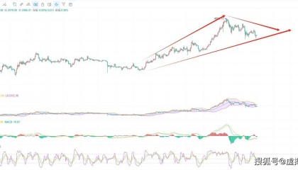 5.3币圈院士解读以太坊(ETH)最新行情,专业视角深入剖析为你指点迷津