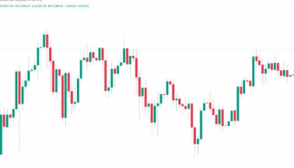 重要警示:BTC价格会再次崩盘吗?