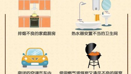 一家五口四人身亡,最小的仅3岁!紧急提醒:家里最容易中招