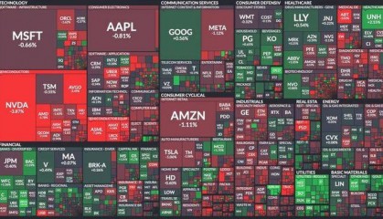 比特币BTC跌破6万大关、以太坊ETH下杀2900美元,美股同步下挫