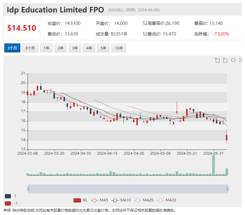 中国买家推涨行情 钨矿公司Group 6 Metals飙涨 牵手天华新能 Lithium Plus直运矿石有望及早产生项目现金流