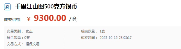 盘点近几年价格高涨的纪念币钞！