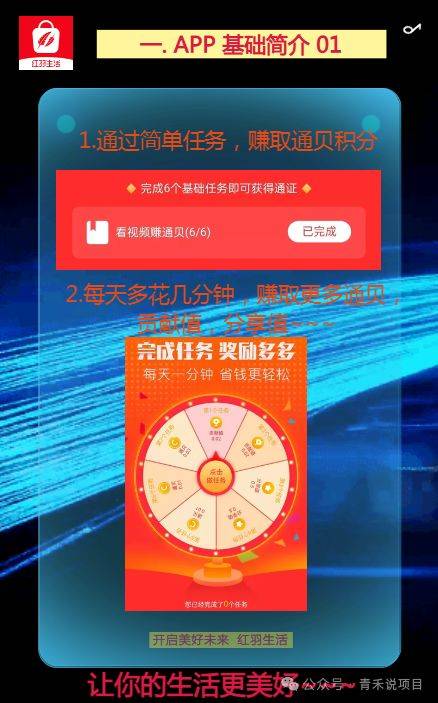 红羽生活动动手指就能赚钱，发行虚拟货币是否合法？